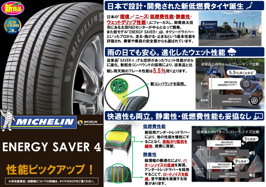 ☆タントなどの軽自動車におすすめ！！☆ ミシュラン エナジーセイバー4  155/65R14｜バロータイヤ市場羽島インター店｜タイヤ・スタッドレス・オールシーズンが安いタイヤ専門店